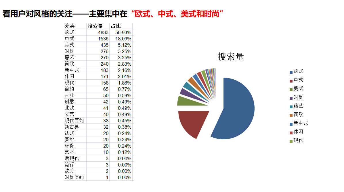 杭州品牌策劃公司