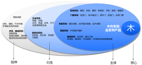 杭州品牌策劃公司好風是杭州行業(yè)代表