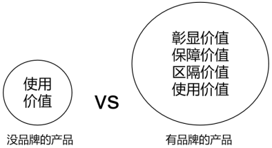 杭州零食品牌策劃